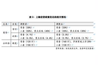 非洲杯各奖项归属：埃孔MVP，尼素尔金靴奖，南非公平竞赛奖