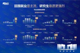 真抢不到！成都蓉城主场年票18点开售，两分钟全部售罄